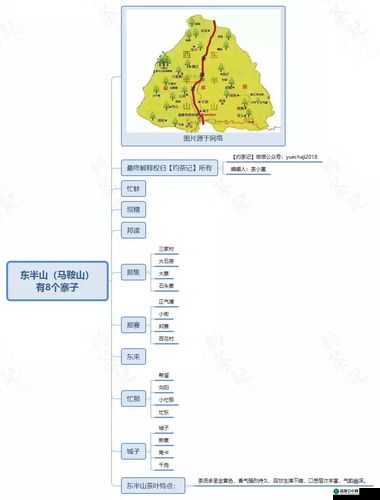 97 一二三产区区别：各自特点与差异分析