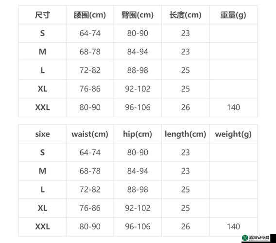 欧洲 S 码和亚洲 M 码尺寸范围对比