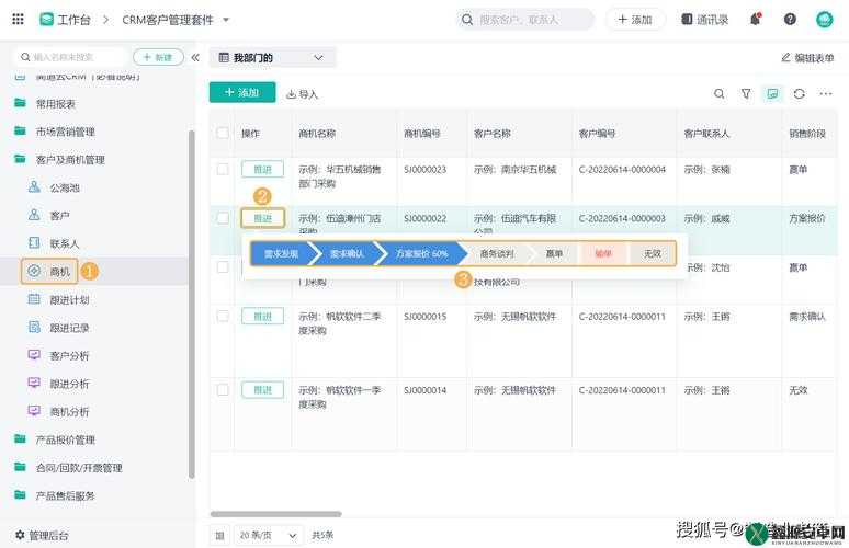 成免费 CRM 大全特色：一站式免费 CRM 资源平台