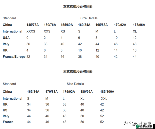 欧洲尺码日本尺码专线美国：连接世界的桥梁