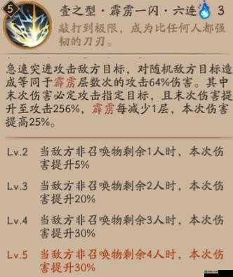 阴阳师我妻善逸技能强度全解析