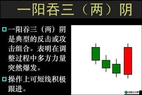 一阴吞两阳怎么做：详细解析步骤