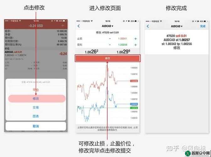 关于MT4暴击精通宝石与伤害加深特性的性能对比测试