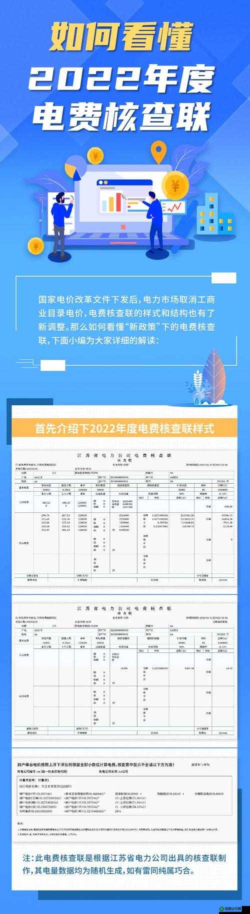 韩国三色电费 2022 相关情况说明