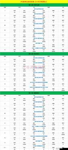 国志战略版退盟流程简介