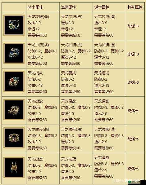 红石遗迹单手剑：属性、获取方式与玩法全解析