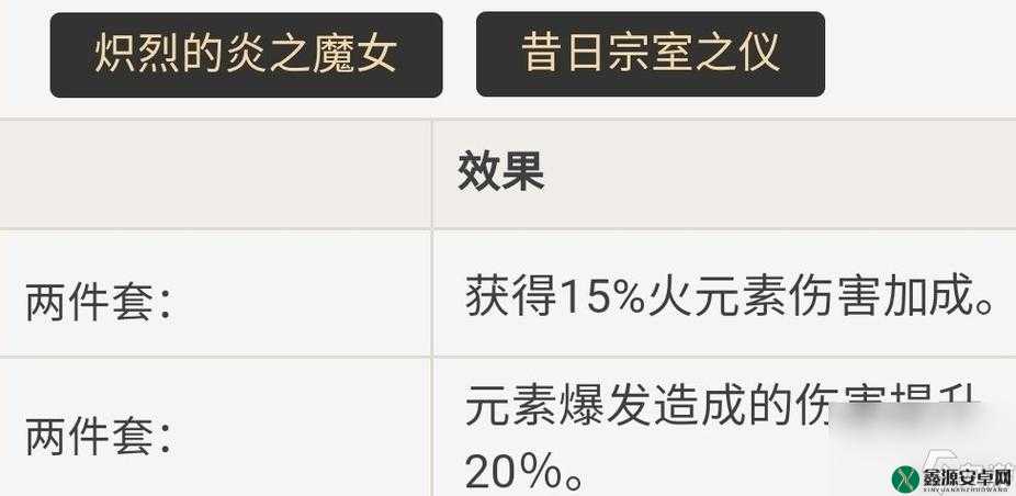 原神安柏武器选择指南：探讨最佳武器搭配及推荐理由解析