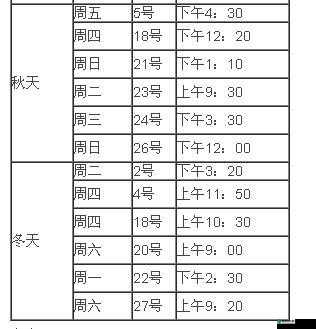 星露谷物语火车出现时间地点与掉落物品全面解析