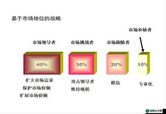 《糖豆人推挤大挑战技巧与策略全解析》