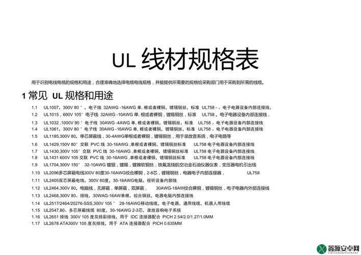 建议：UL代号配置标准要求