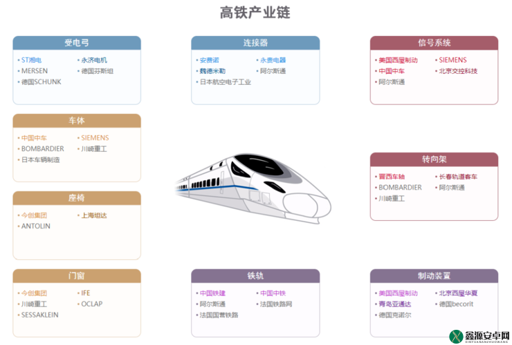 麻豆精产国品一二三产：从生产到消费的全产业链探索