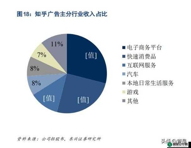 37 大但人文 company 盈利模式：内容创作与商业变现