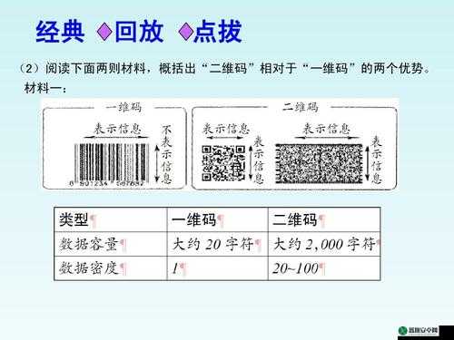 日韩码一码二码三码区别 69：探究其具体差异