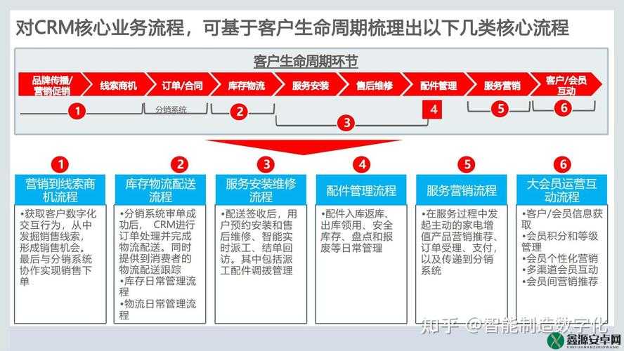 crm 软件客户管理系统：高效管理客户关系的利器