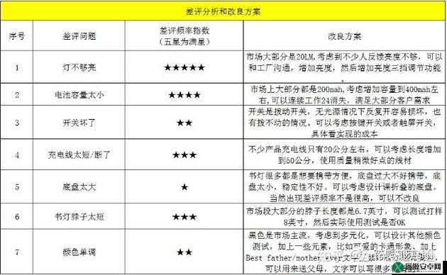 精产一二三产区区别：了解这些，轻松选择优质产品