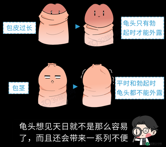 男生为什么喜欢舔你的小兔兔呢：探索男性行为背后的原因