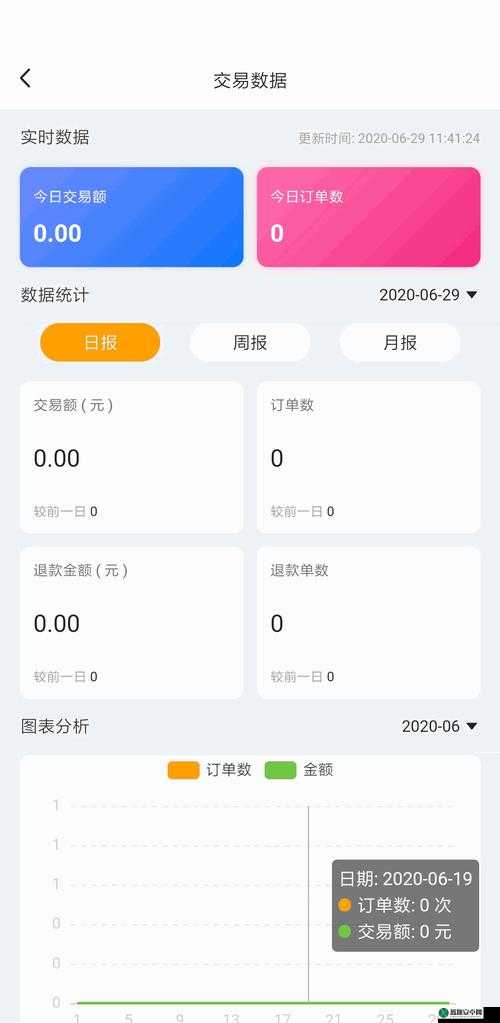 芭乐 APP 站长统计 APP 进入网址：点击进入