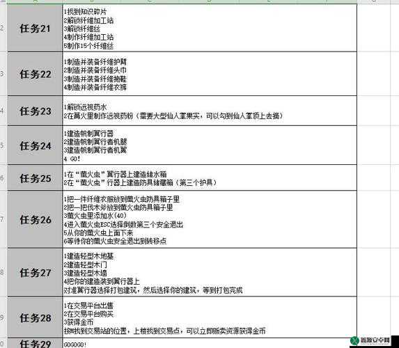 最后的绿洲任务 11 攻略：详细解析任务 11 的完成方法