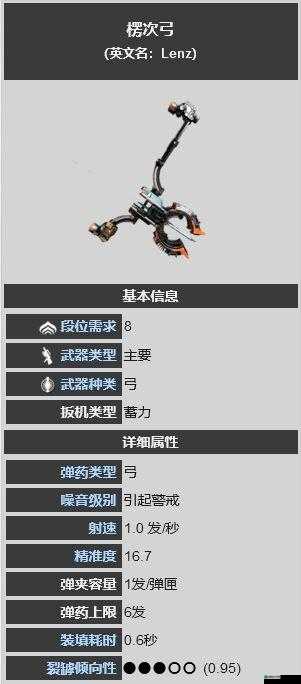 Warframe 楞次弓配卡与玩法详解 教你玩转星际战甲自杀弓