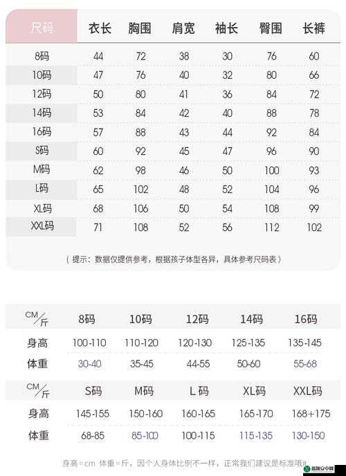 XXXXXL-14—20 尺码详情介绍