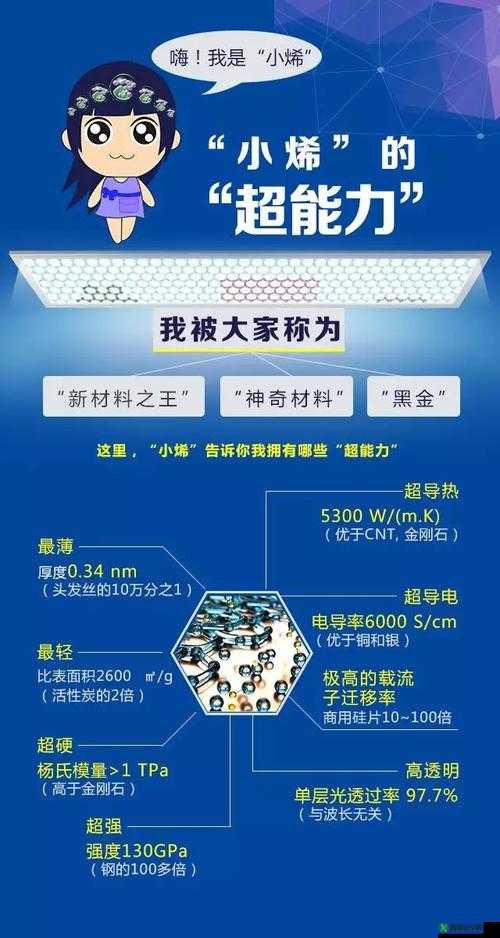 战斗砖块剧场：毛线球的神奇用途与特殊道具解析