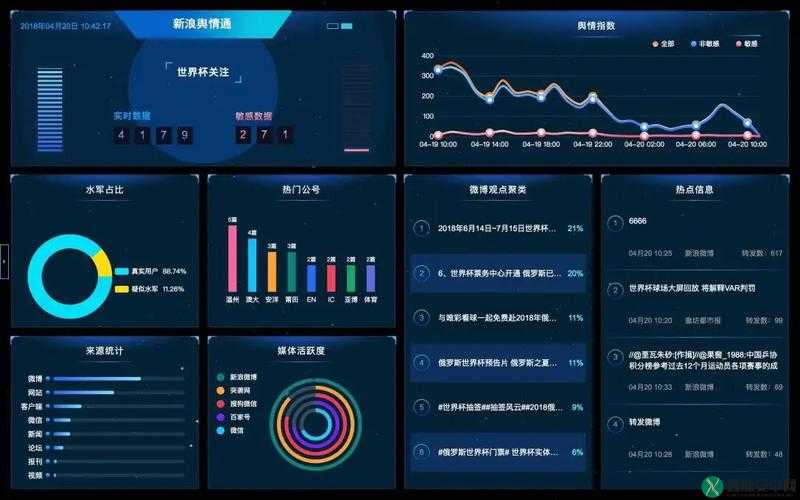 国内免费舆情网站有哪些软件：全面解析