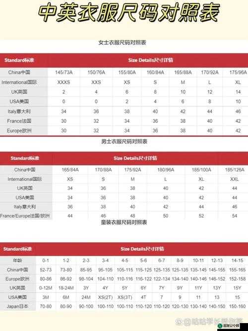 国产尺码欧洲尺码对比：你知道它们的差异吗？