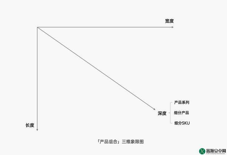 心战大师答案全集汇总：全面解析与深度探讨