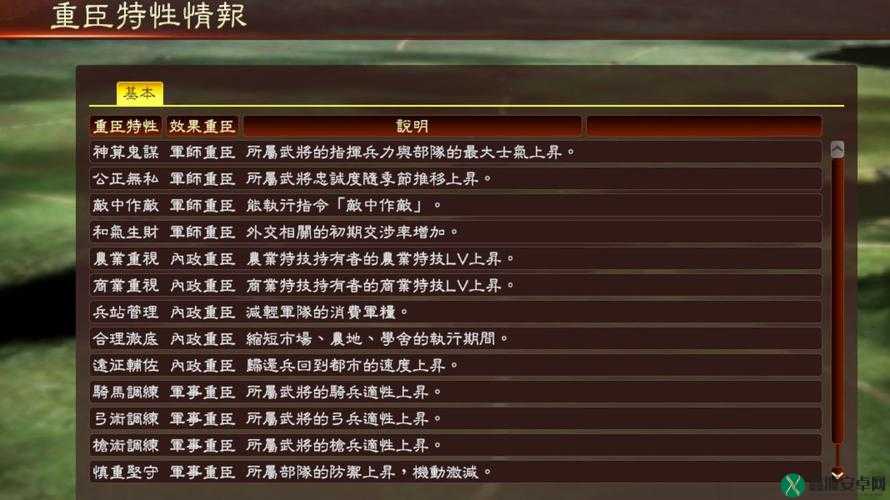 三国志 13 重臣特性的全面展示与特性效果的深度解析