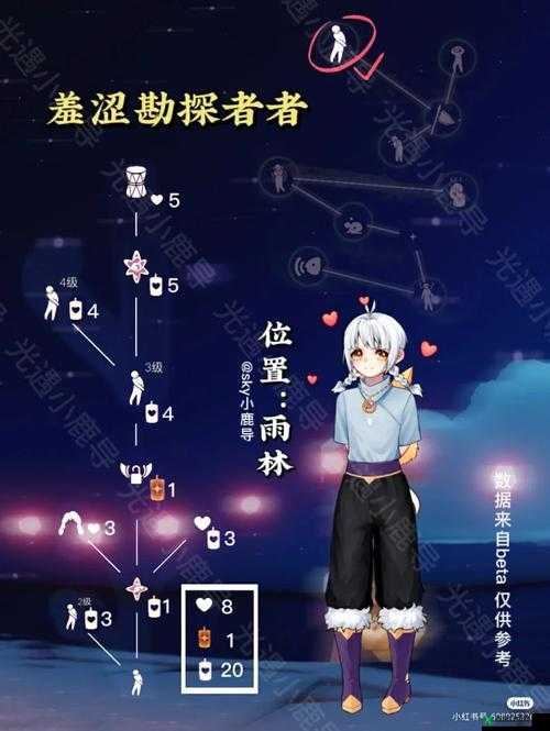 光遇维护补偿领取指南：如何获取补偿奖励？