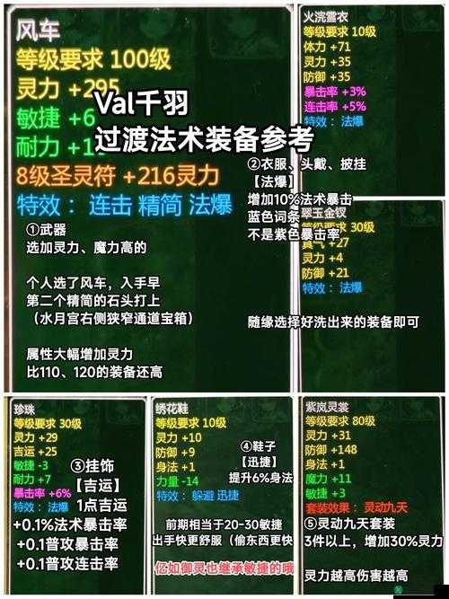 新仙剑奇侠传装备获取攻略：快速刷装备方法与技巧详解