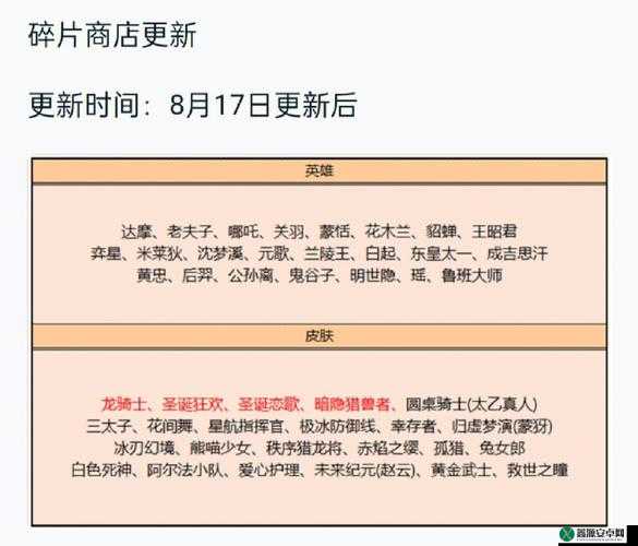 《王者荣耀》碎片商店是否有黄金分割率？