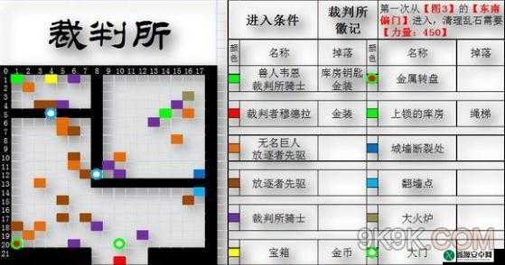 地下城堡2裁判所位置介绍或者地下城堡2裁判所位于哪里？