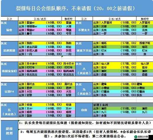 勇者如何加入公会？简洁明了