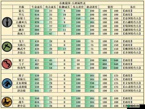 《速通达人平原无悔华夏零年通关攻略秘籍》