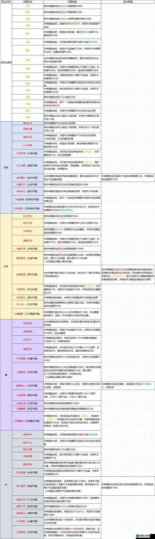 凡人修仙传人界修行之路职业选择解析：探寻最佳修炼职业之路