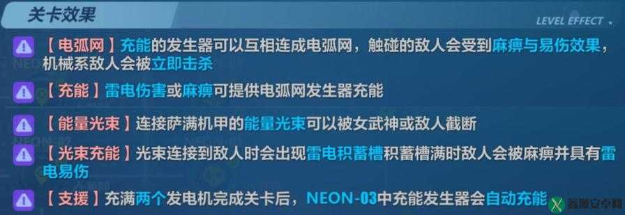 《崩坏3：封锁地带攻略天穹霓虹全关卡通关指南》