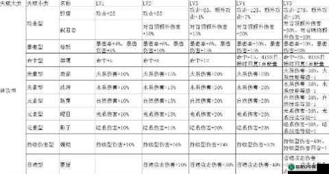 关于元素方尖礼包码全揭秘 最新公会暗号大全览：探寻游戏福利与公会秘语的奥秘之旅