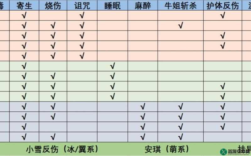 阿卡迪亚推图攻略大全：主线任务完成指南，助你轻松通关