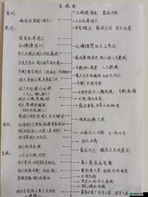 超级肉禽系统情节分析：深入剖析其故事脉络