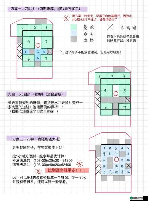 江南百景图：快速赚铜钱方法分享