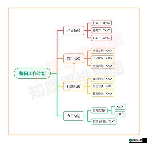 2024 免费网站推广大全之实用指南