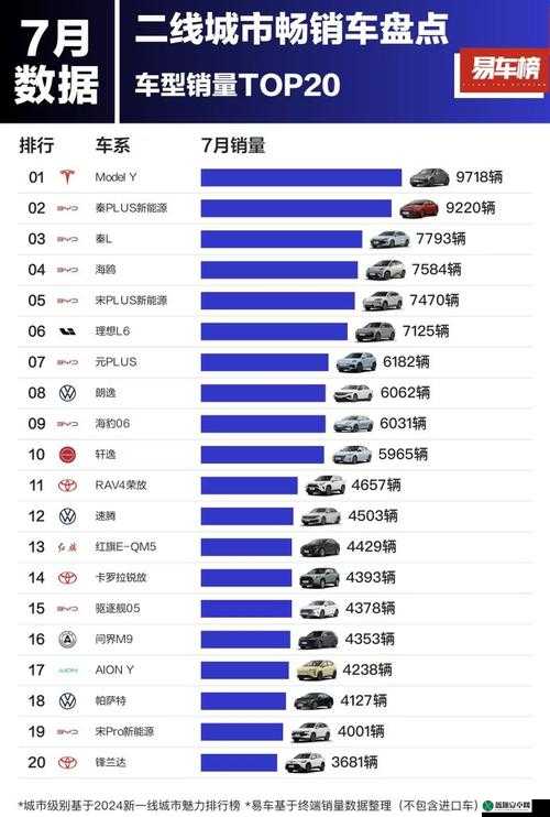 日产区一线二线三线 A7778 友：探秘其独特之处