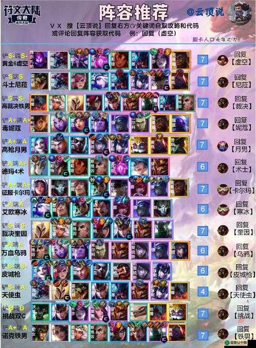 新版六光游侠老鼠阵容攻略：详解 lol 云顶之弈 10.3 六光游侠玩法技巧