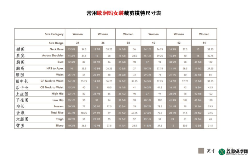 国产尺码 欧洲尺码：差异与选择指南