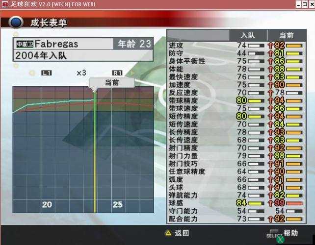 实况 10 妖人详细介绍 他们究竟有多厉害呢