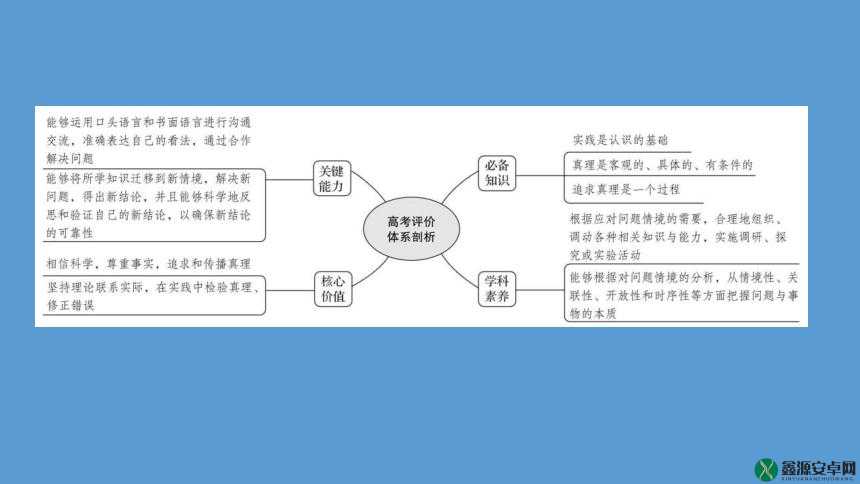 完全占有 1lvlh：探索未知的奥秘