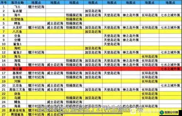 航海王热血航线莫利亚 PVP 打法：连招思路解析