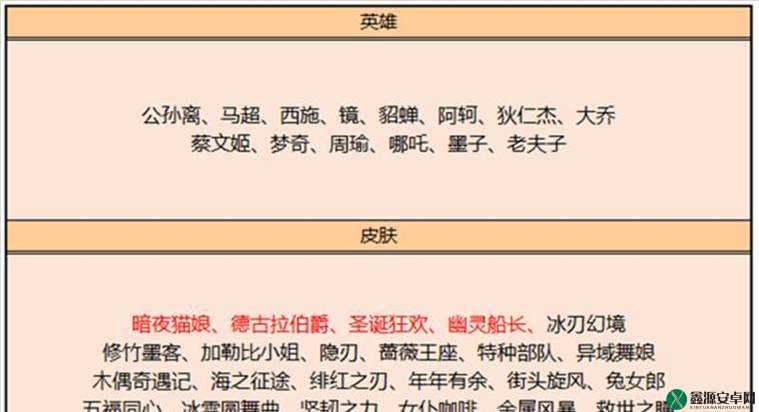 王者荣耀圣诞狂欢皮肤购买指南：是否值得入手？11月17日碎片商店兑换推荐，深度解析助你明智决策