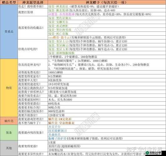 最强蜗牛黄金镐获取攻略：揭秘黄金镐的获取途径与策略探索